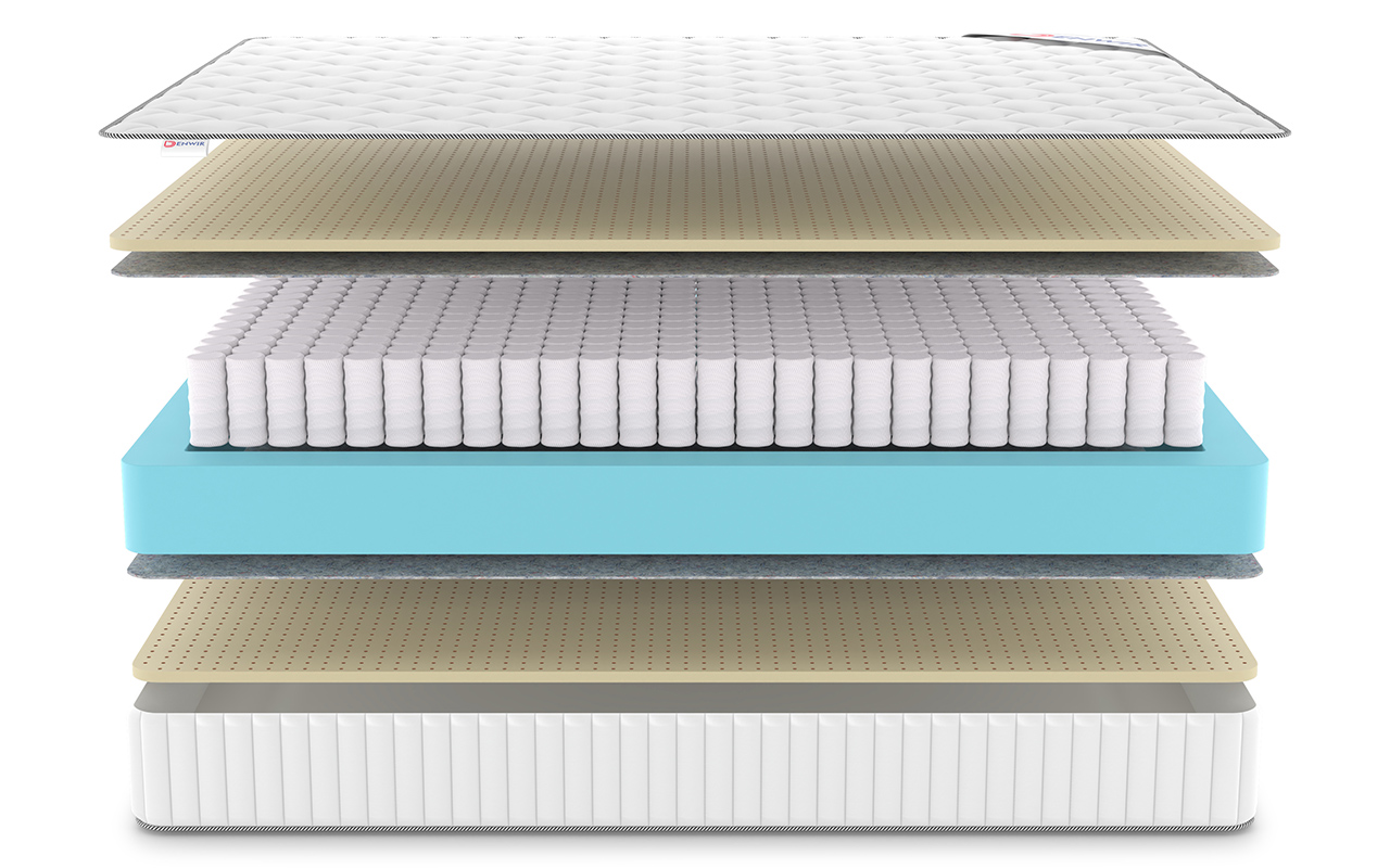 Denwir Classic Soft Tfk фото 4